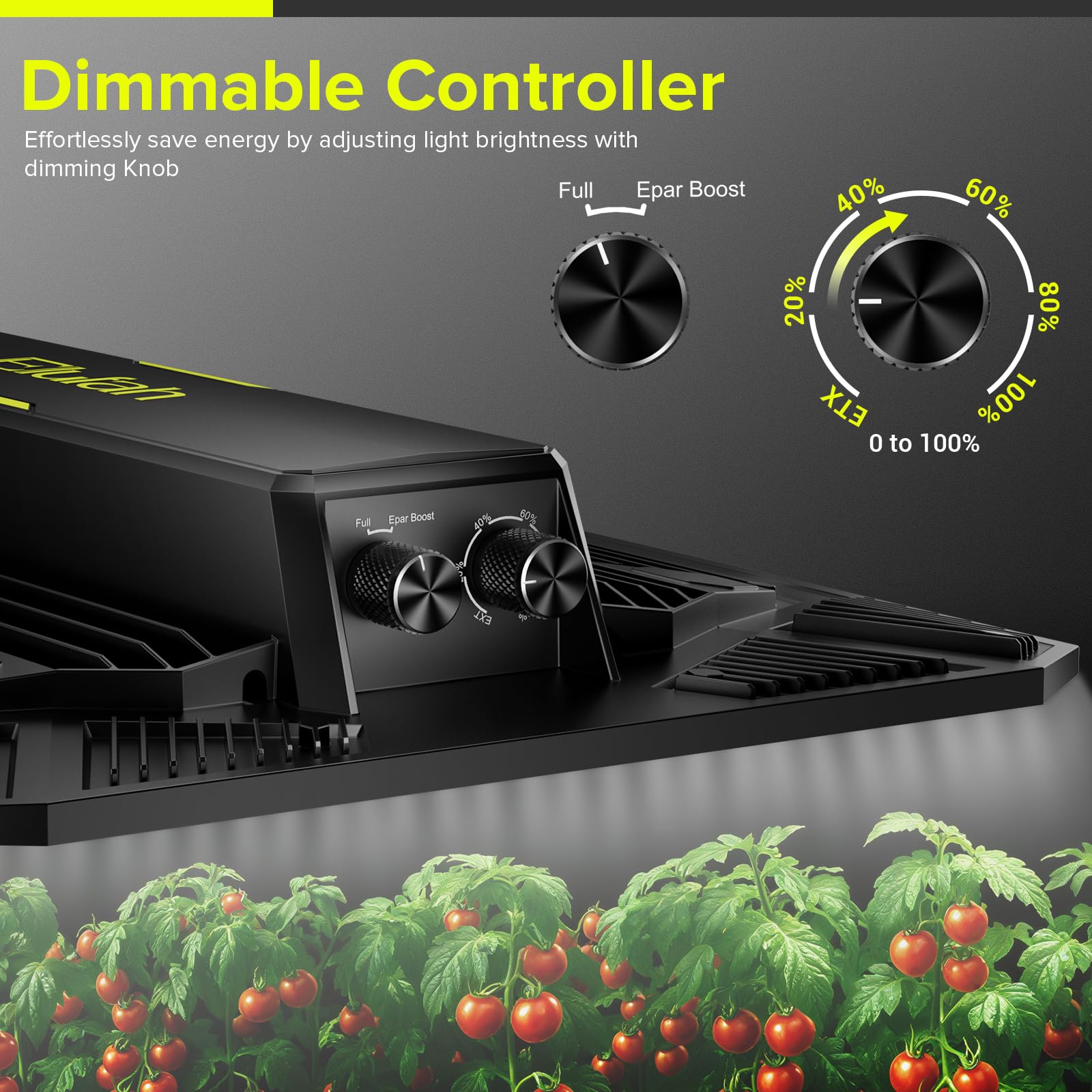 80W LED Grow Light Full Spectrum Growing Lamp for Indoor Plants | UAP800 New-gen Lens Dimmable Daisy Chain Deeper Penetration Grow Lights for Seed Starting Vegetables Bloom in 2x2ft Grow Tent