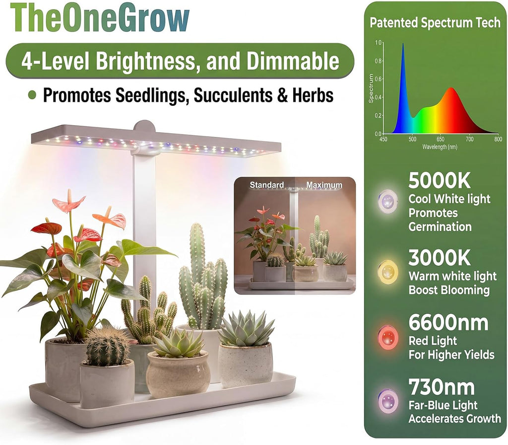 Desk Grow Light with Tray, Small Full Spectrum Plant Light for Indoor Plants, Adjustable Height Tabletop Grow Lamp for Succulents, Bonsai, Seedlings & Herbs, Auto 3/9/12H Timer, 4 Dimmable Levels