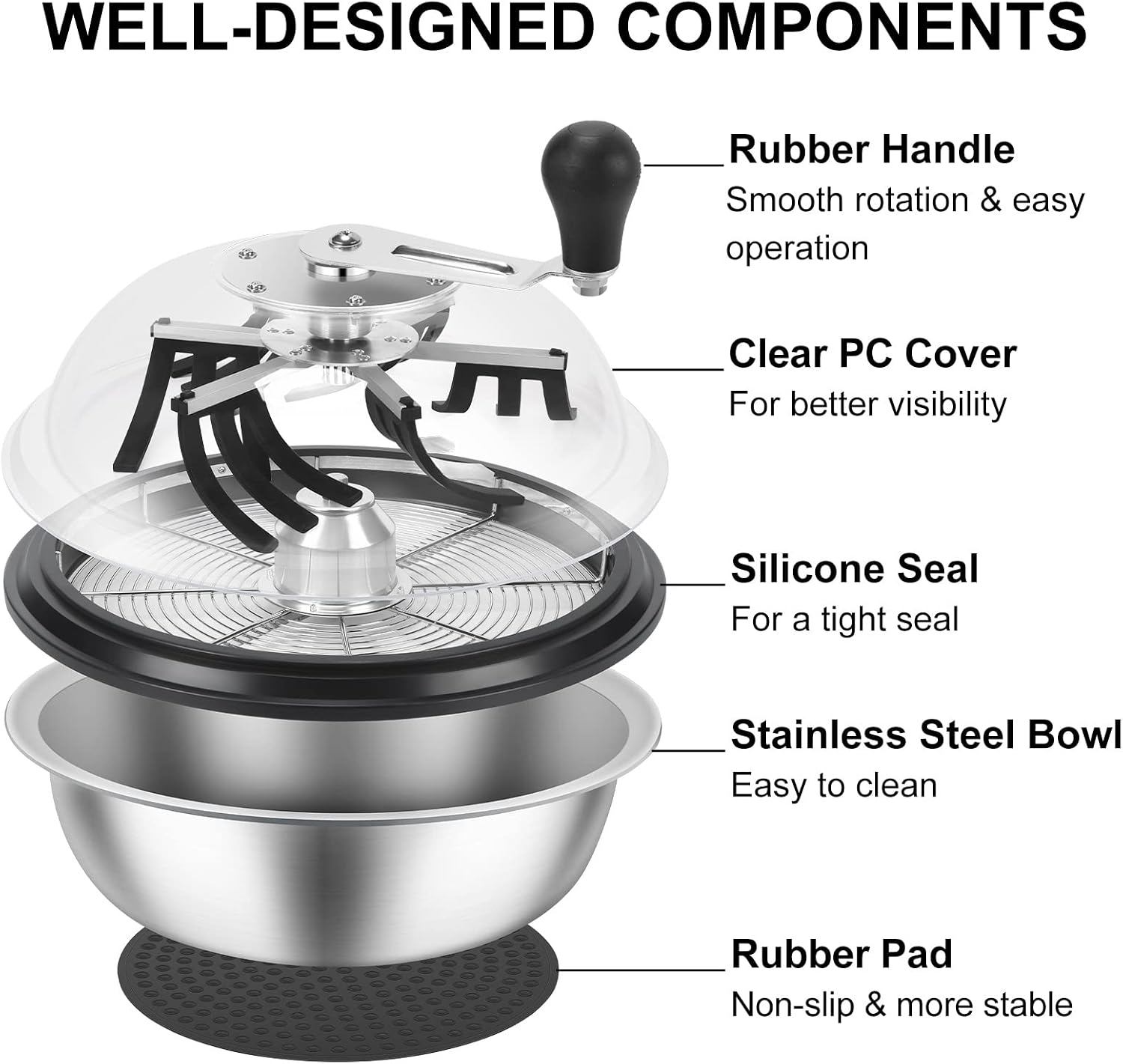 13 inch Leaf Bowl Trimmer, Bowl Trimmer with Switchable Stainless Steel Blades & Clear Visibility Dome, Hand Twist Spin Cutting Bud Trimmer for Buds, Flowers, Hydroponics Plants
