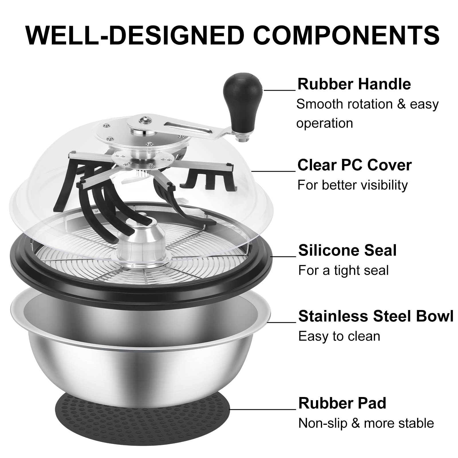 13 inch Leaf Bowl Trimmer, Bowl Trimmer with Switchable Stainless Steel Blades & Clear Visibility Dome, Hand Twist Spin Cutting Bud Trimmer for Buds, Flowers, Hydroponics Plants