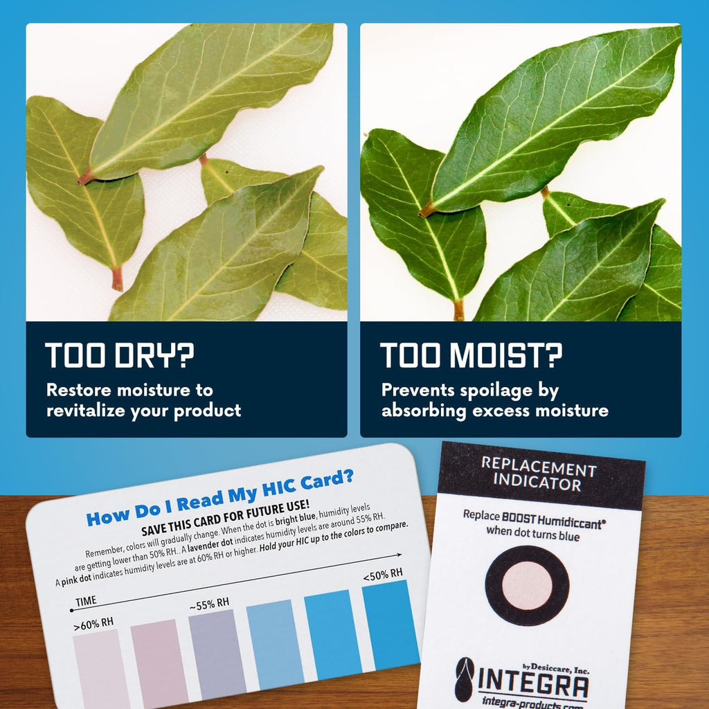 Integra Boost 62% RH 2-Way Humidity Control Pack, 2g, Pack of 6 | Two way Moisture Absorber for Herbs, Spices & Food Storage, Preserves Flavor, Includes Humidity Indicator Cards