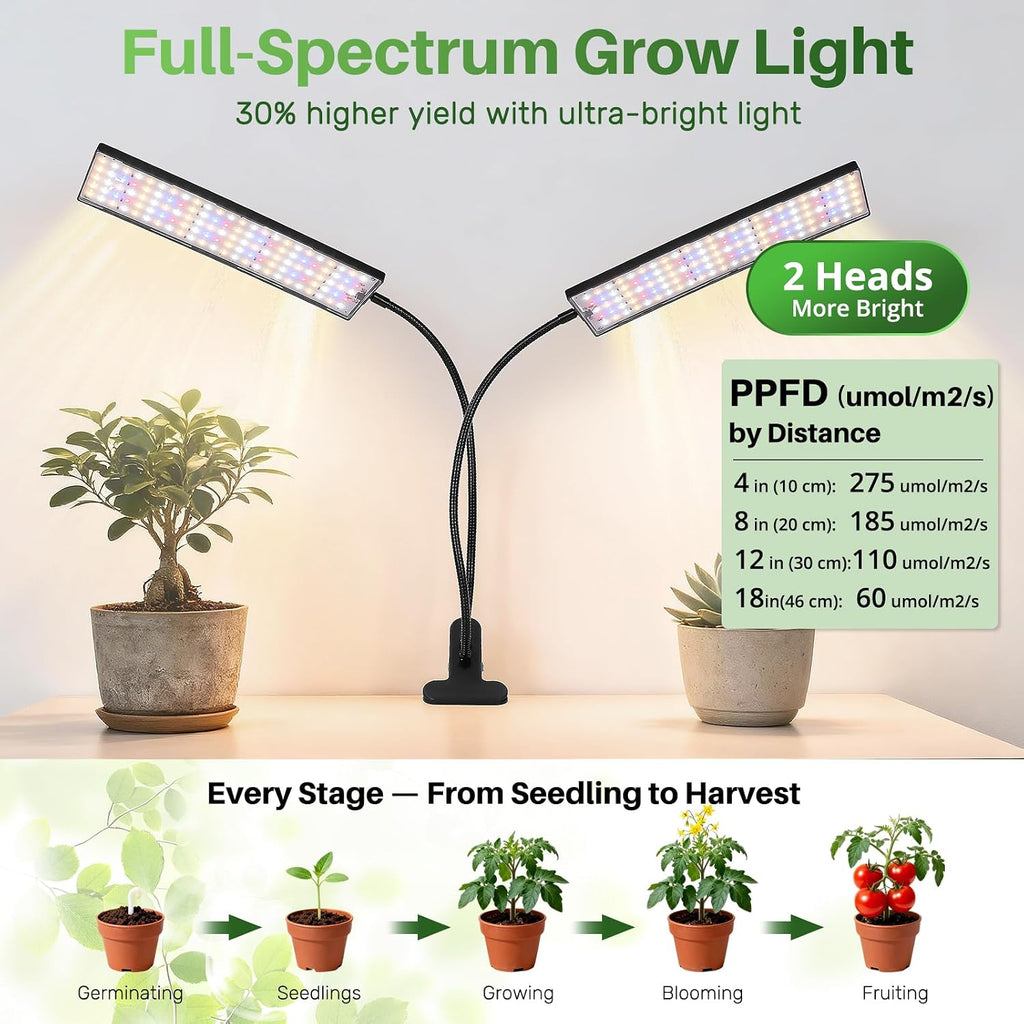 TONYFUL LED Grow Light 20W, 240 LEDs Full Spectrum Clip Plant Growing Lamp with White Red LEDs for Indoor Plants, Indoor Plants Growing Lamps,10 Dimmable Levels, Auto ON & Off with 3/9/12H Timer