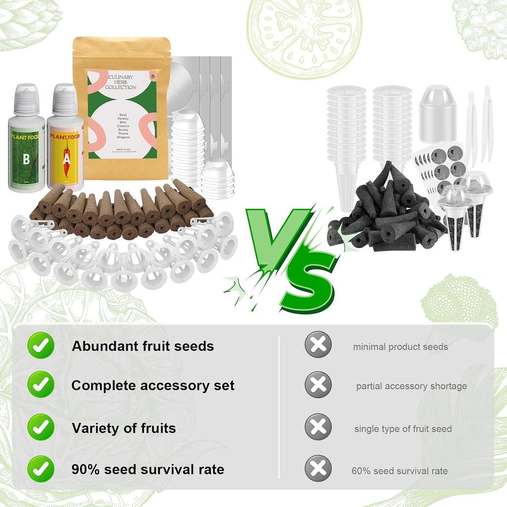 inbloom Hydroponics Herb Seed Pod Kit for AeroGarden, iDoo, Ahopegarden, GARDENCUBE, 7 Pods (350+ Herb Seeds with Basil, Parsley, Mint, Cilantro, Savory, Thyme and Oregano)