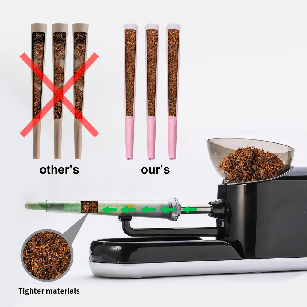 Electric Cigarette/Cone Rolling Machine Set with Manual Sipce Grinder,Automatic Cone Loader with LED Light, Portable Grinder Tobacco Injector Maker for King Size Pre Rolled Cone