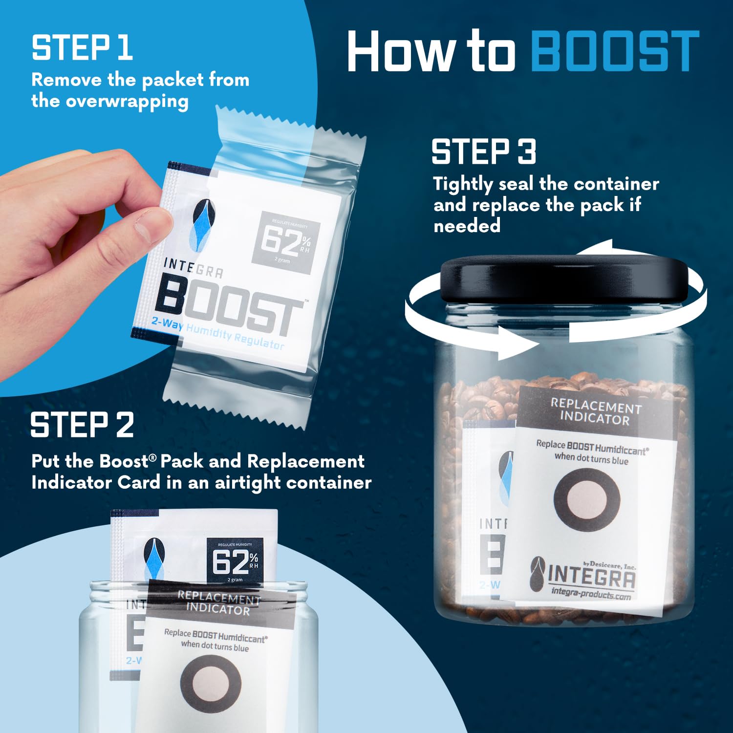 Integra Boost 62% RH 2-Way Humidity Control Pack, 2g, Pack of 6 | Two way Moisture Absorber for Herbs, Spices & Food Storage, Preserves Flavor, Includes Humidity Indicator Cards