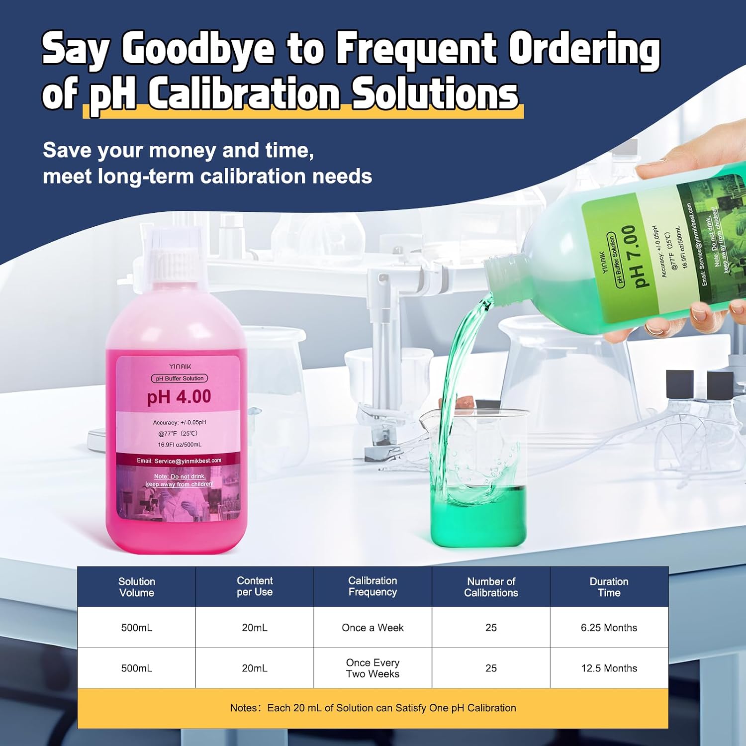 pH EC Meter for Hydroponics with 16.9Fl oz 4.00 & 7.00 pH Caibration Solution Kits