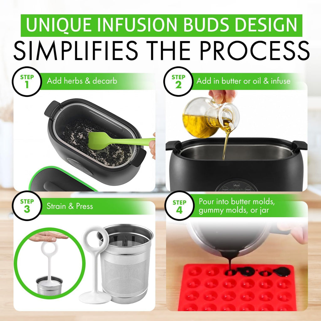 2-in-1 Herb Decarboxylator and Infuser, Oil Infuser & Butter Maker Machine | Magically Decarb Herbs, Infuse Butter Oil and Tinctures, - Complete Kit with Recipe Book & All Accessories, 3 Cups Capacity