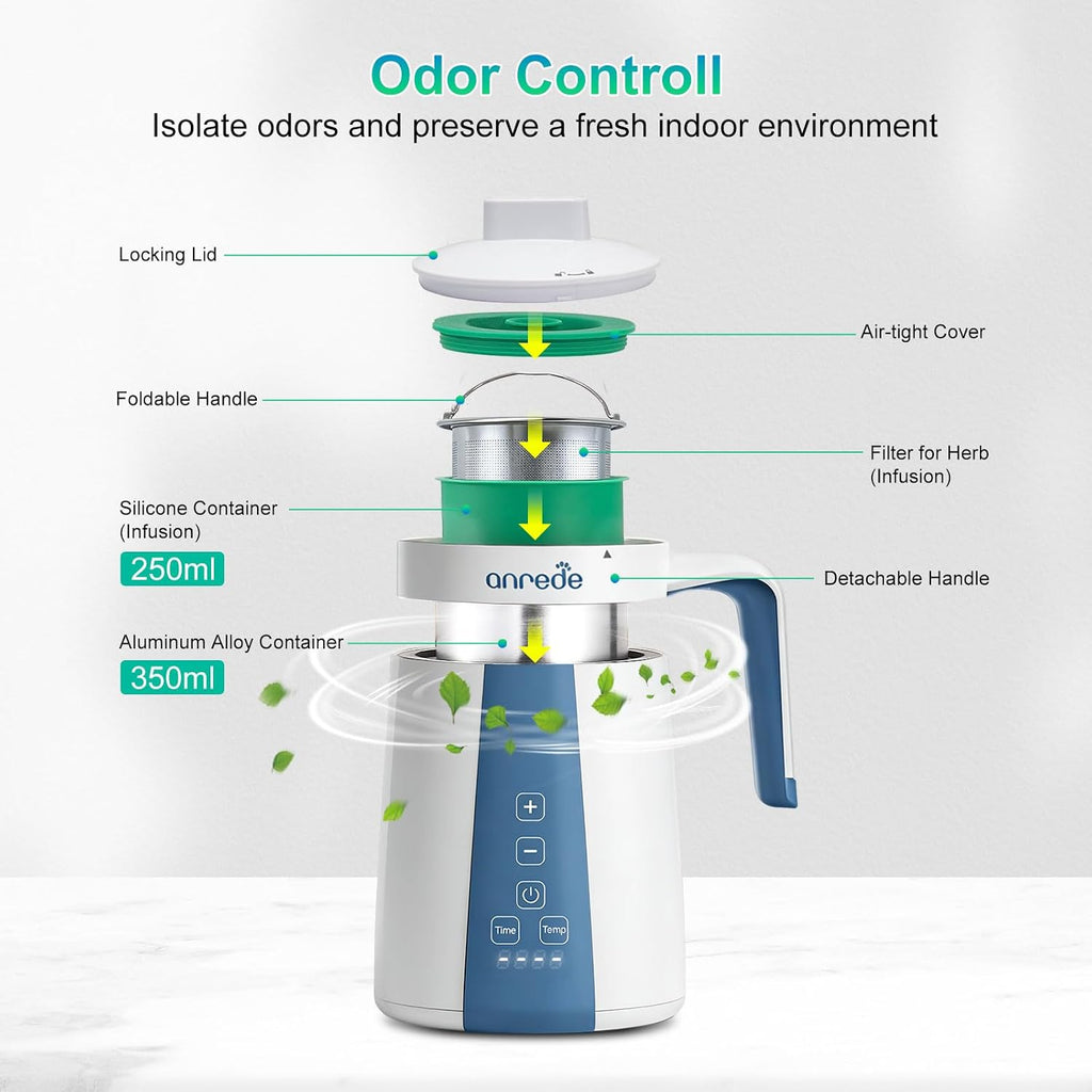 Herb Decarboxylator Infuser Machine Butter Oil, Electric Food Warmer | Herbal Infusion Simple Operation Mess-free Botanical Extractor, Tincture Maker Adjustable Temp Time Homemade Flavored Edibles