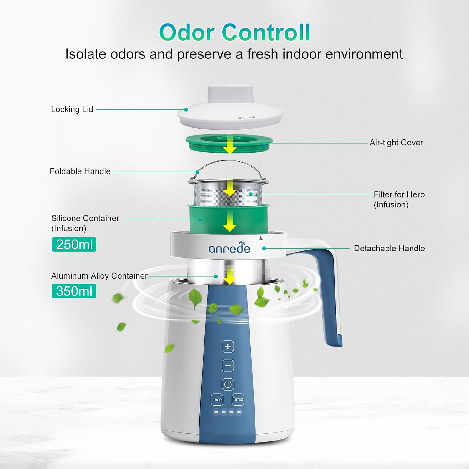 Herb Decarboxylator Infuser Machine Butter Oil, Electric Food Warmer | Herbal Infusion Simple Operation Mess-free Botanical Extractor, Tincture Maker Adjustable Temp Time Homemade Flavored Edibles