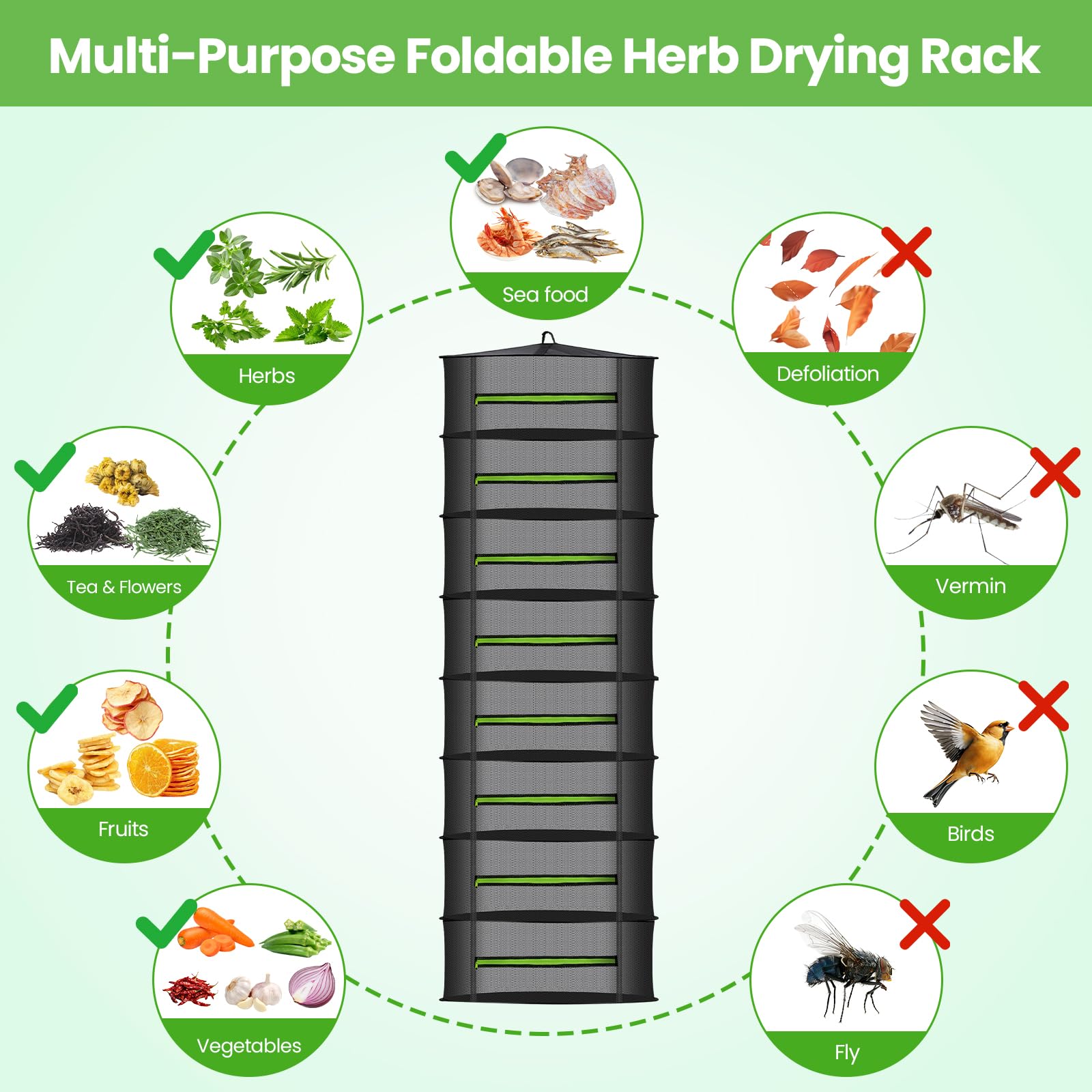 MEKOLIFE 6-Layer Herb Drying Rack with Collapsible Mesh Design | 23.62 Inch Hanging Drying Rack with Zipper and Garden Pruning Shears - Versatile Plant Drying Solution