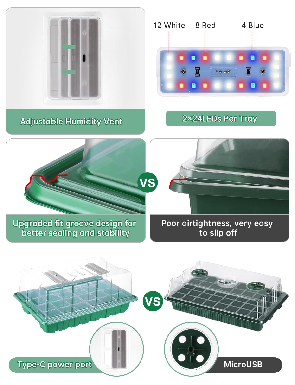 Seed Starter Tray Medium Size 4 Packs, Seed Starter Kit with Upgraded 24 Full Spectrum LEDs, Adjustable Brightness and Timer, with Drainage Holes, Tools and Labels for Indoor Plant Growing