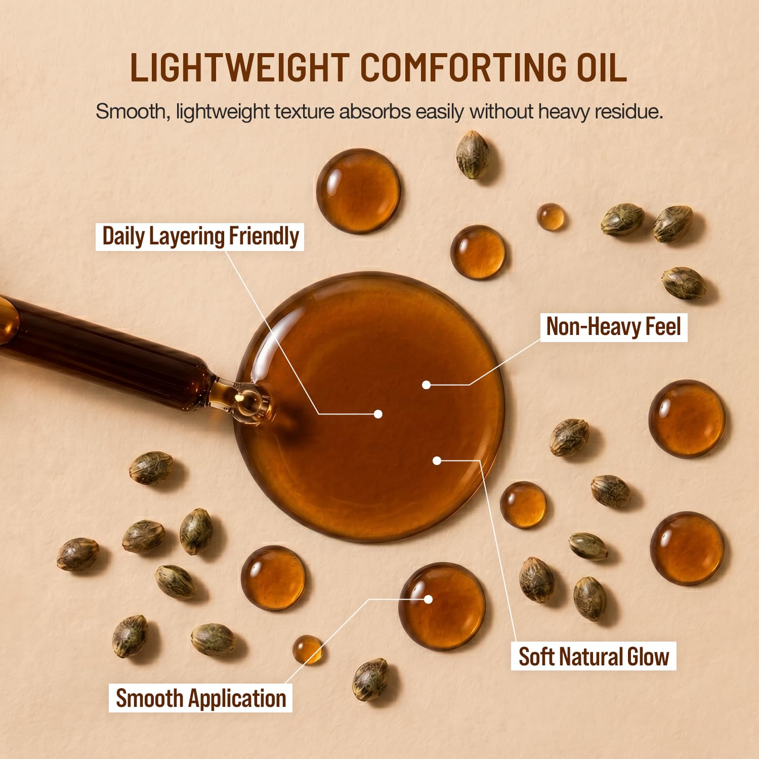 100% Virgin Hemp Oil Pure Cannabis Sativa Seed Oil for Face, Body, Hair, and Nails – Made in USA, 4oz (120ml)