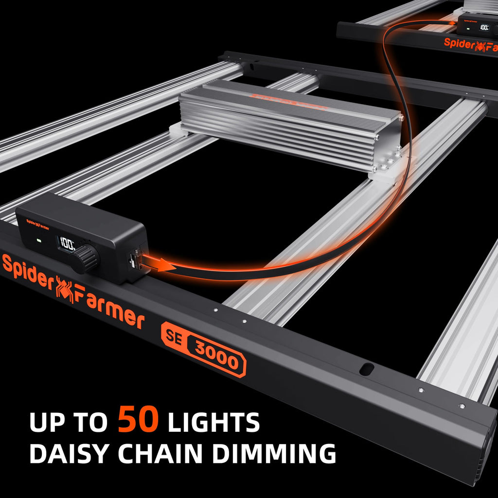 Spider Farmer SE4500 LED Grow Lights 320W, App Controlled & Osram Red | Dimmable Full Spectrum Bar Style Lamp with Osram Hyper Red, Fits 2x4 Grow Tent for Seedling Veg Flowering Indoor Plants
