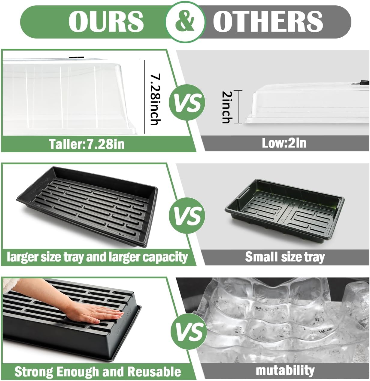 1020 Seed Starting Trays with Tall 7.3" Humidity Dome, No Hole, 5-Pack | Heavy Duty Plant Tray with High Lid for Taller Seedlings, Large Seed Growing Kit, Mini Greenhouse for Indoor Seed Germination
