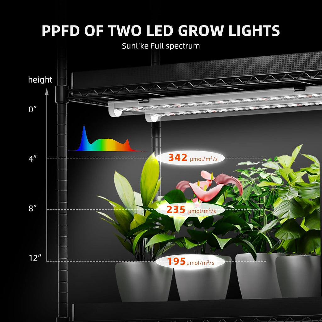 Spider Farmer 4 Tier Mini Greenhouse Plant Shelf with Grow Lights Indoor | 60W Full Spectrum LED Grow Lights, Grow Tent Cover with Visual Curtain and Blackout Curtain, Waterproof Trays, Movable Wheels