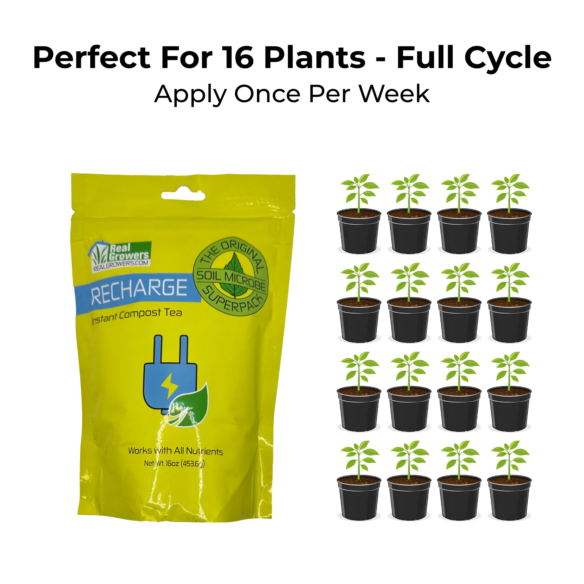 Real Growers Recharge 2 oz – Explosive Root Growth with Mycorrhizae for Living Soil & Coco Coir