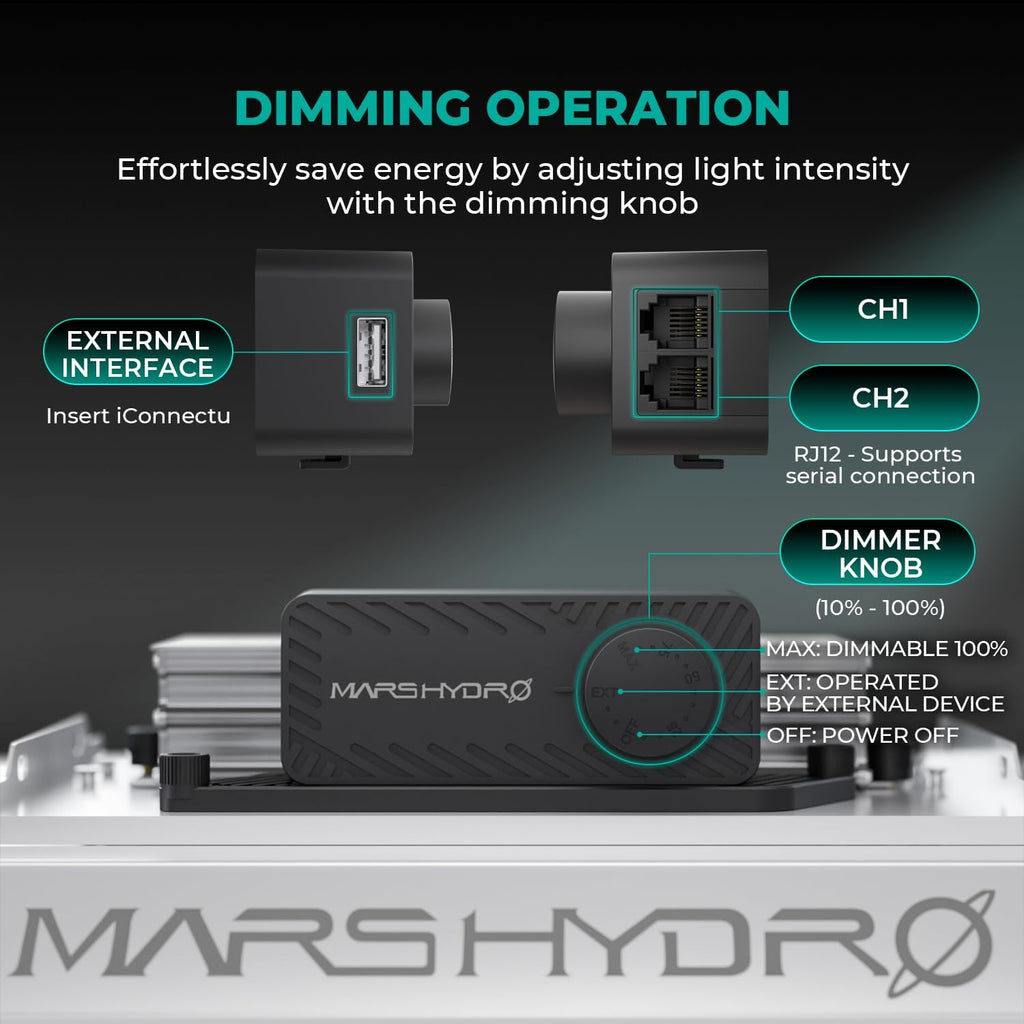 MARS HYDRO 150W TS1000 LED Grow Light for Indoor Plants Full Spectrum | Patented Reflective Hood, Dimmable & Silent Fanless, Daisy-Chain Link, Uniform Light for 2x2/3x3 Grow Tent, Veg to Bloom