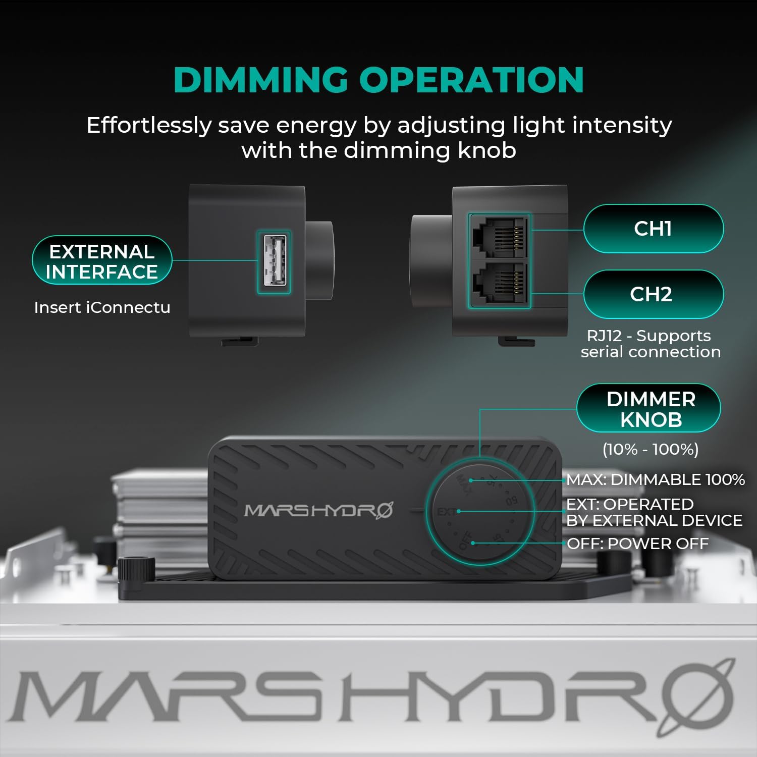 MARS HYDRO 150W TS1000 LED Grow Light for Indoor Plants Full Spectrum | Patented Reflective Hood, Dimmable & Silent Fanless, Daisy-Chain Link, Uniform Light for 2x2/3x3 Grow Tent, Veg to Bloom