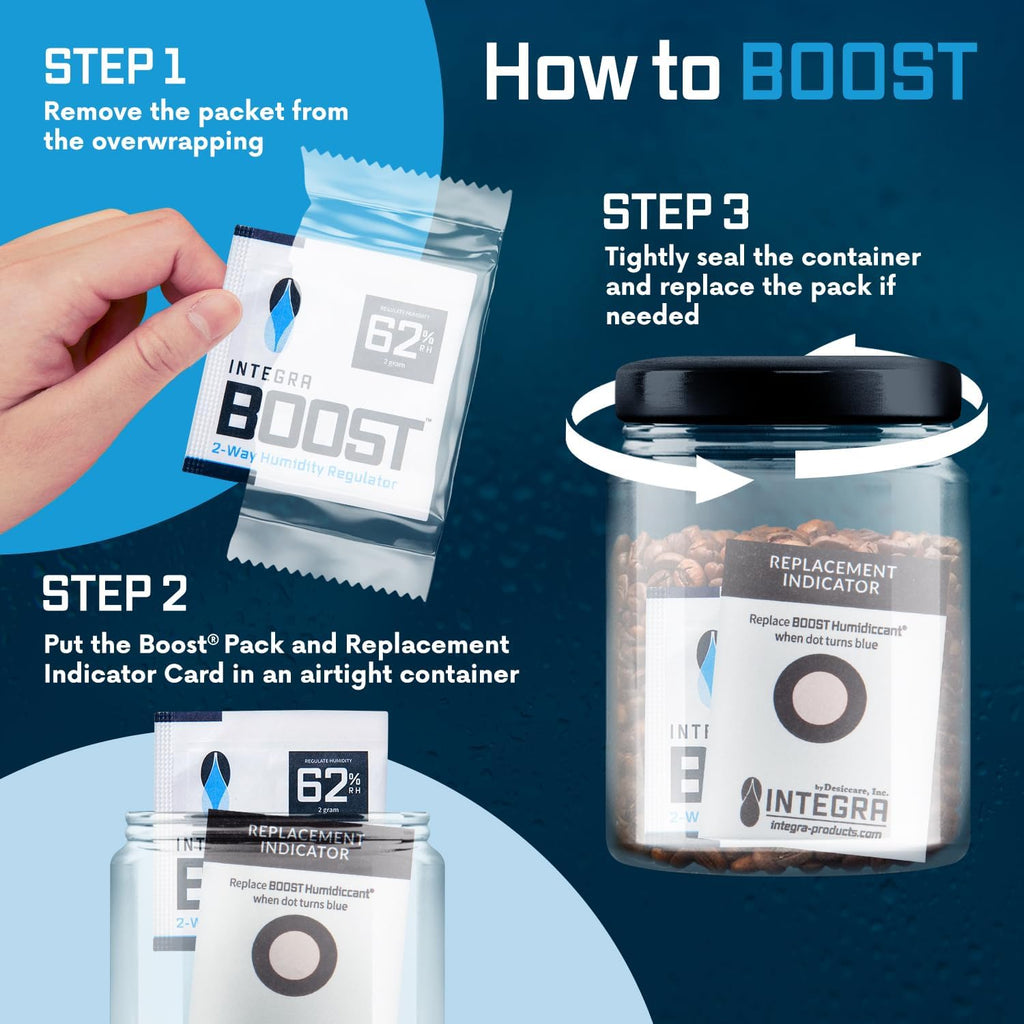 Integra Boost 62% RH 2-Way Humidity Control Pack, 2g, Pack of 6 | Two way Moisture Absorber for Herbs, Spices & Food Storage, Preserves Flavor, Includes Humidity Indicator Cards
