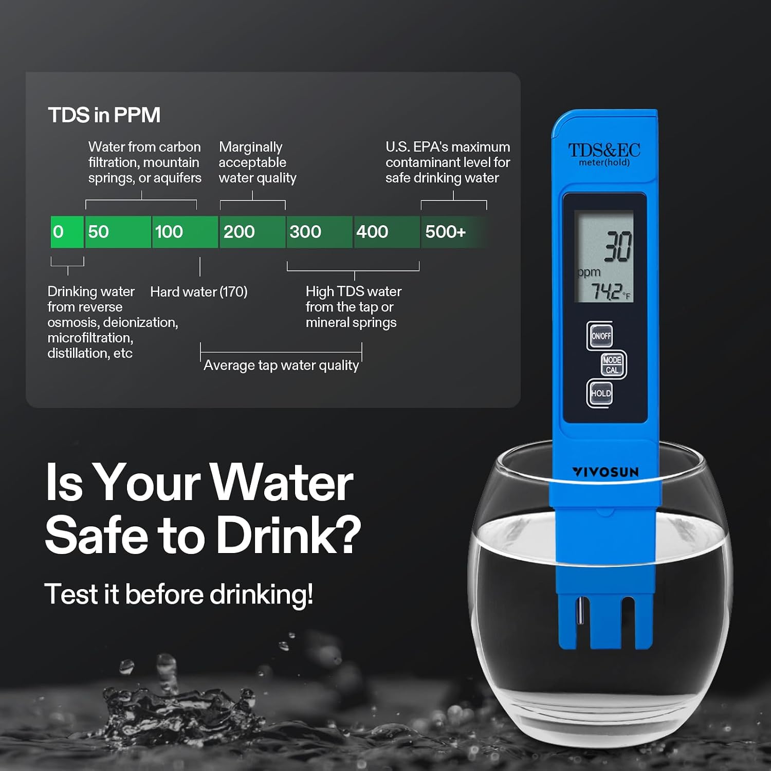 VIVOSUN Digital pH Meter TDS EC Meter for Water 0.01 Accuracy Hydroponics | ±0.01 pH Accuracy, ATC, Auto Calibration, LCD Display, Hold Function, for Hydroponics Aquarium Pool Drinking, UL Certified