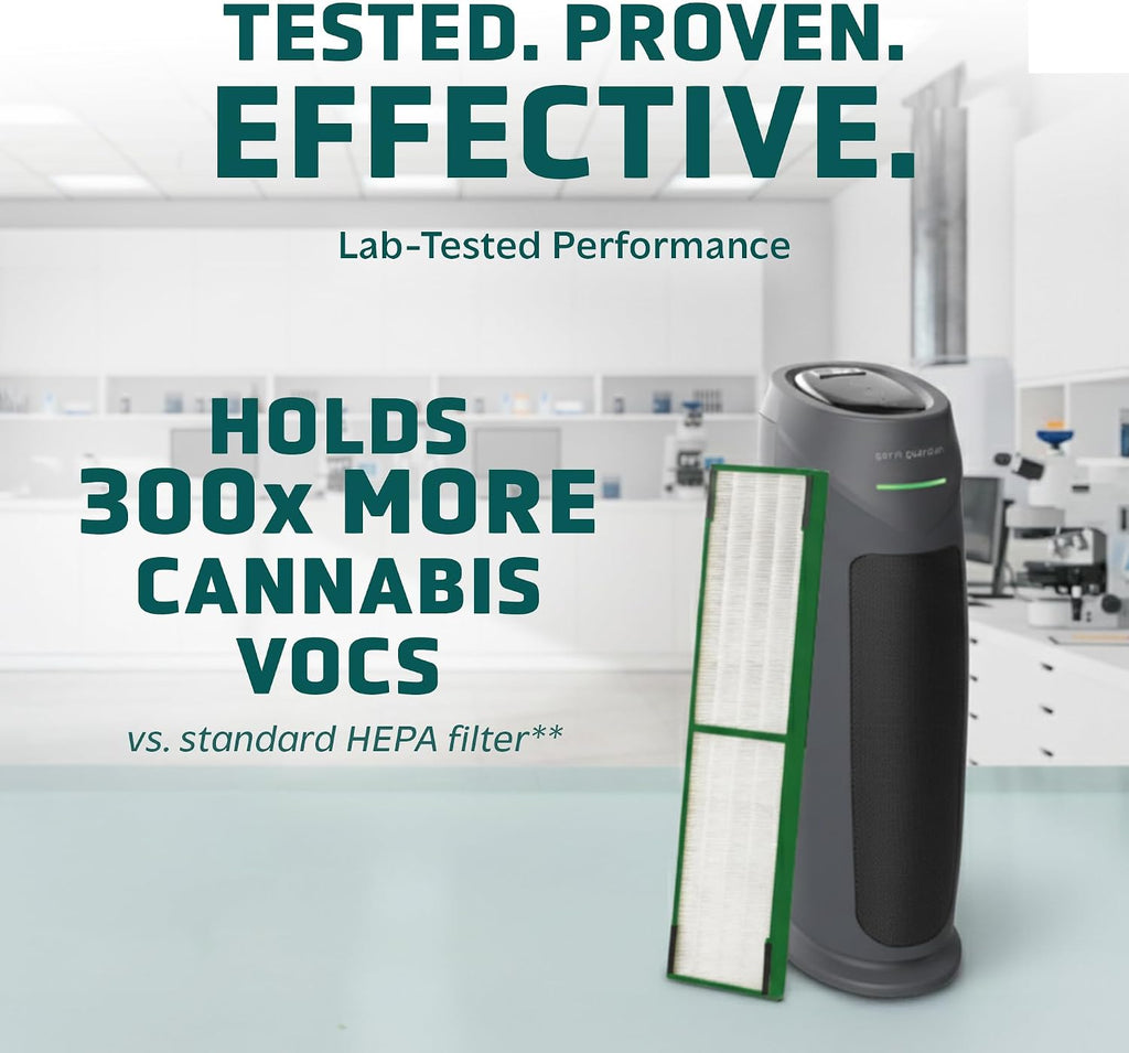 GermGuardian Cannabis Smoke Filter B for Air Purifiers - Air Purifier Replacement Filter - Designed to Capture Scents - Ideal for Home, Kitchen, and Large Bedroom Spaces - FLT420B