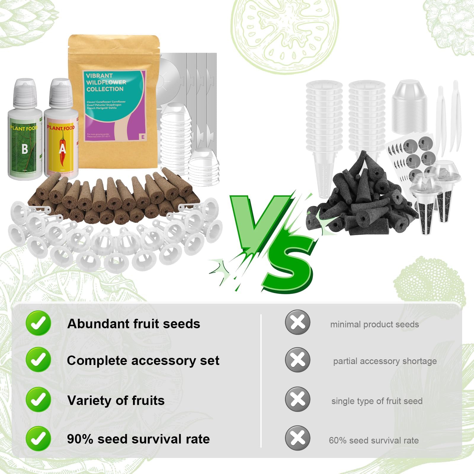 Inbloom Fragrant Bouquet Flower 7 Pods Seed Pod Kit for AeroGarden, iDoo, Ahopegarden, GARDENCUBE(350+ Flower Seeds with Marigold, Daisy, Cockscomb, Borage, Dwarf Sunflower Bambino, Marigold, Dahlia)