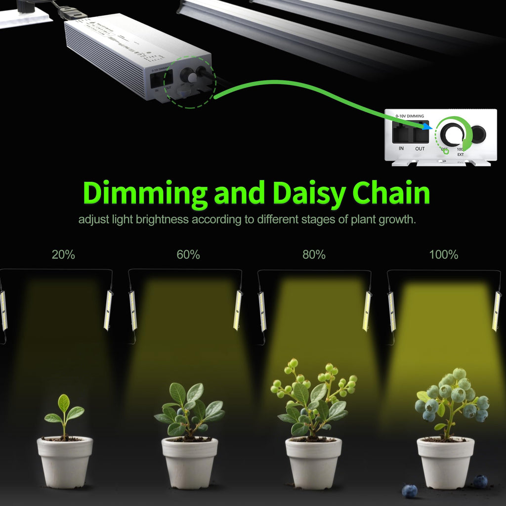 Under Canopy Led Grow Light Bars Full Spectrum Led Grow Lamps Grow Lights for Indoor Plants Dimmable Daisy Chain for Grow Lights Supplemental Lighting for Grow Tent
