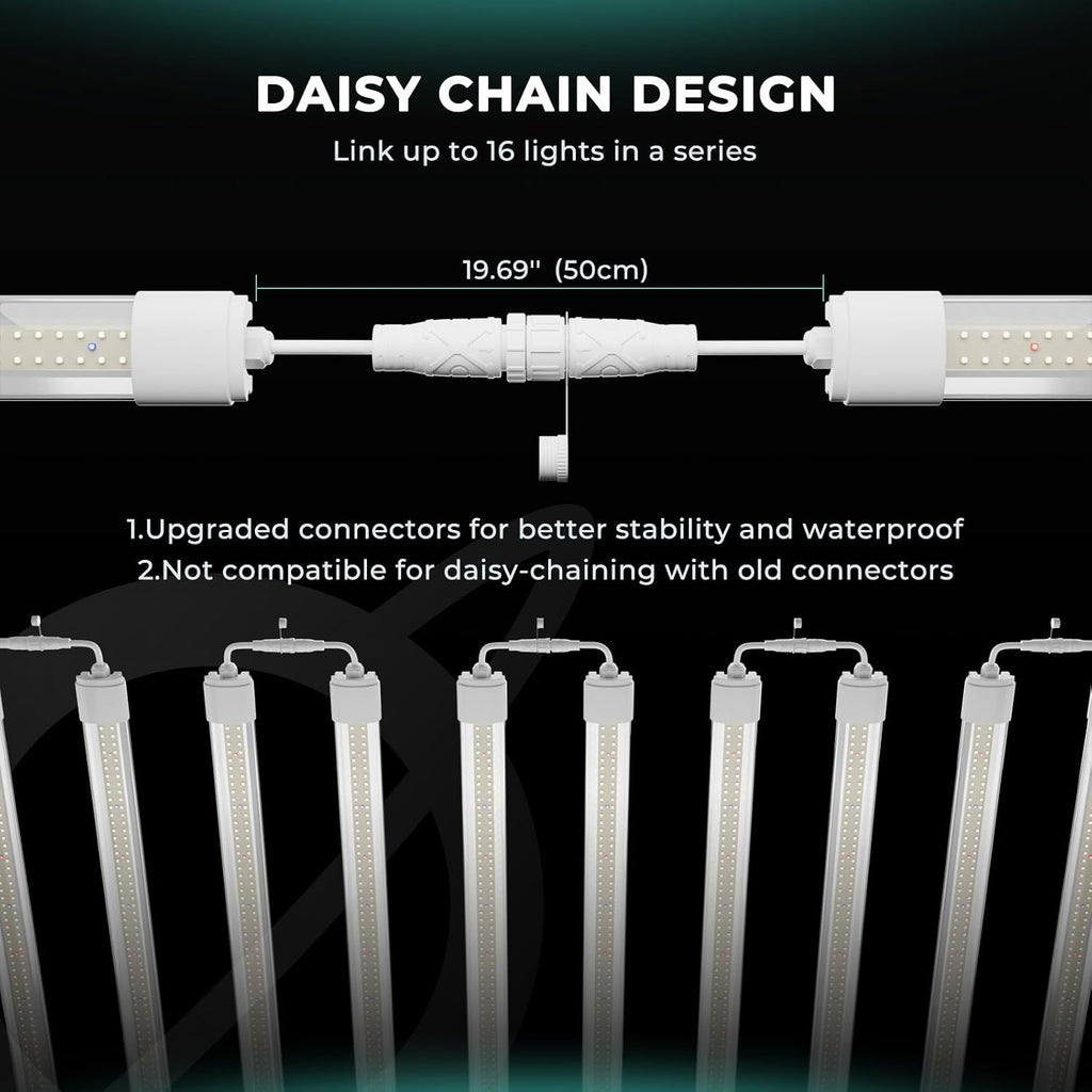 MARS HYDRO VG80 4ft LED Grow Light Full Spectrum IP65 | 2x4 Coverage, 5000K Seedling Spectrum, Daisy Chain Linkable, Plug & Play, 2-Pack 40W