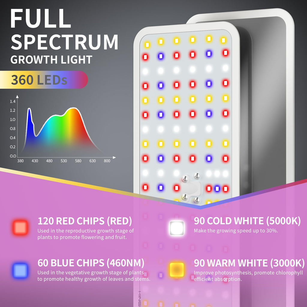 KINGPLUS Grow Lights with Stand, Full Spectrum Growing Light for Indoor Plants, 120 LEDs, 4 Dimmable Levels, Timer 4/8/12h, 12-60inches Height Adjustable,18w, Ideal for Desk Small Plants | 120 LEDs Full Spectrum Plants Growing Light, 12-60" Height Adjusta