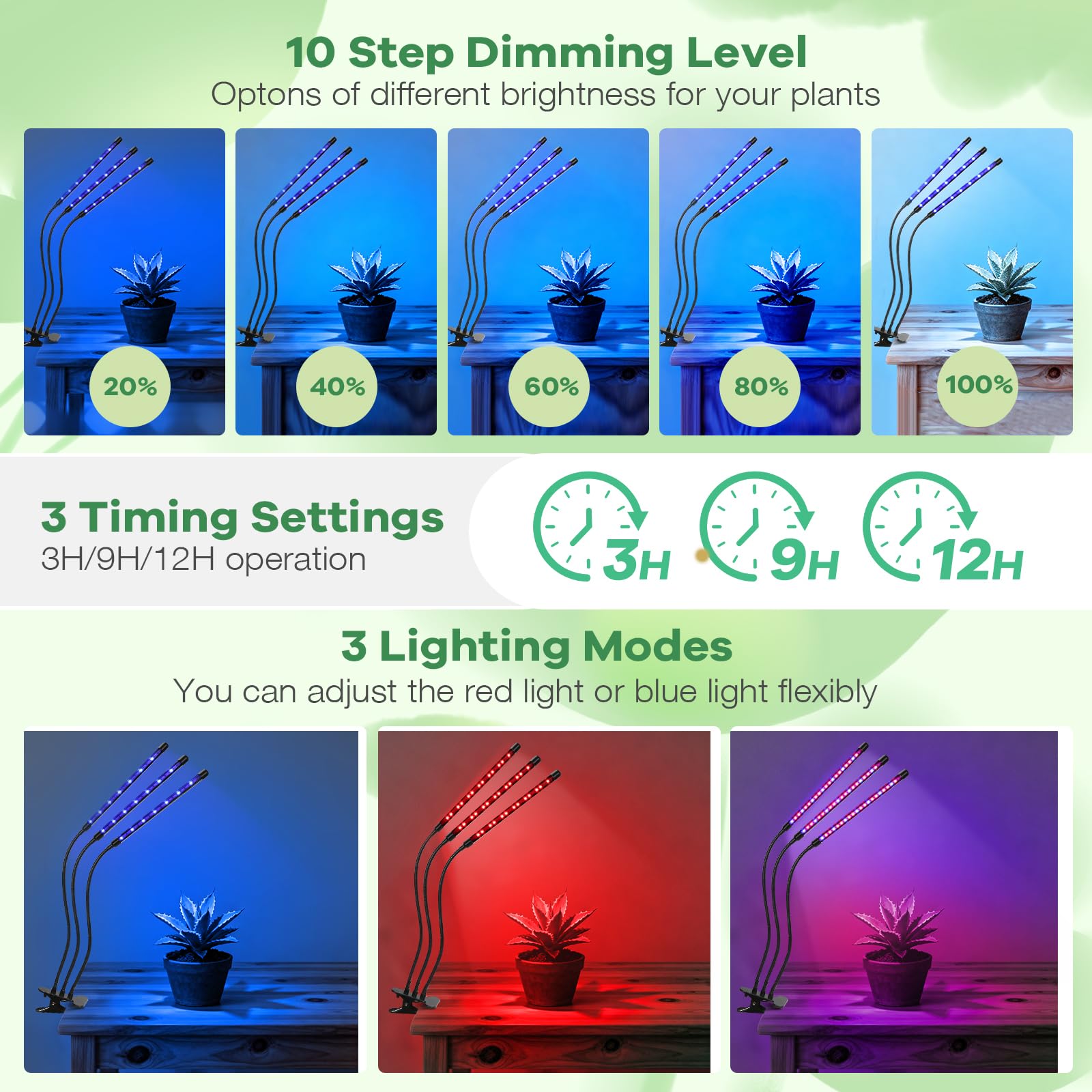 Led Grow Lights, 4 Heads Red Blue Plant Light with Clamp for Indoor Plants & Seed Starting, 10-Level Dimmable, Auto On Off, Timing 3 9 12Hrs