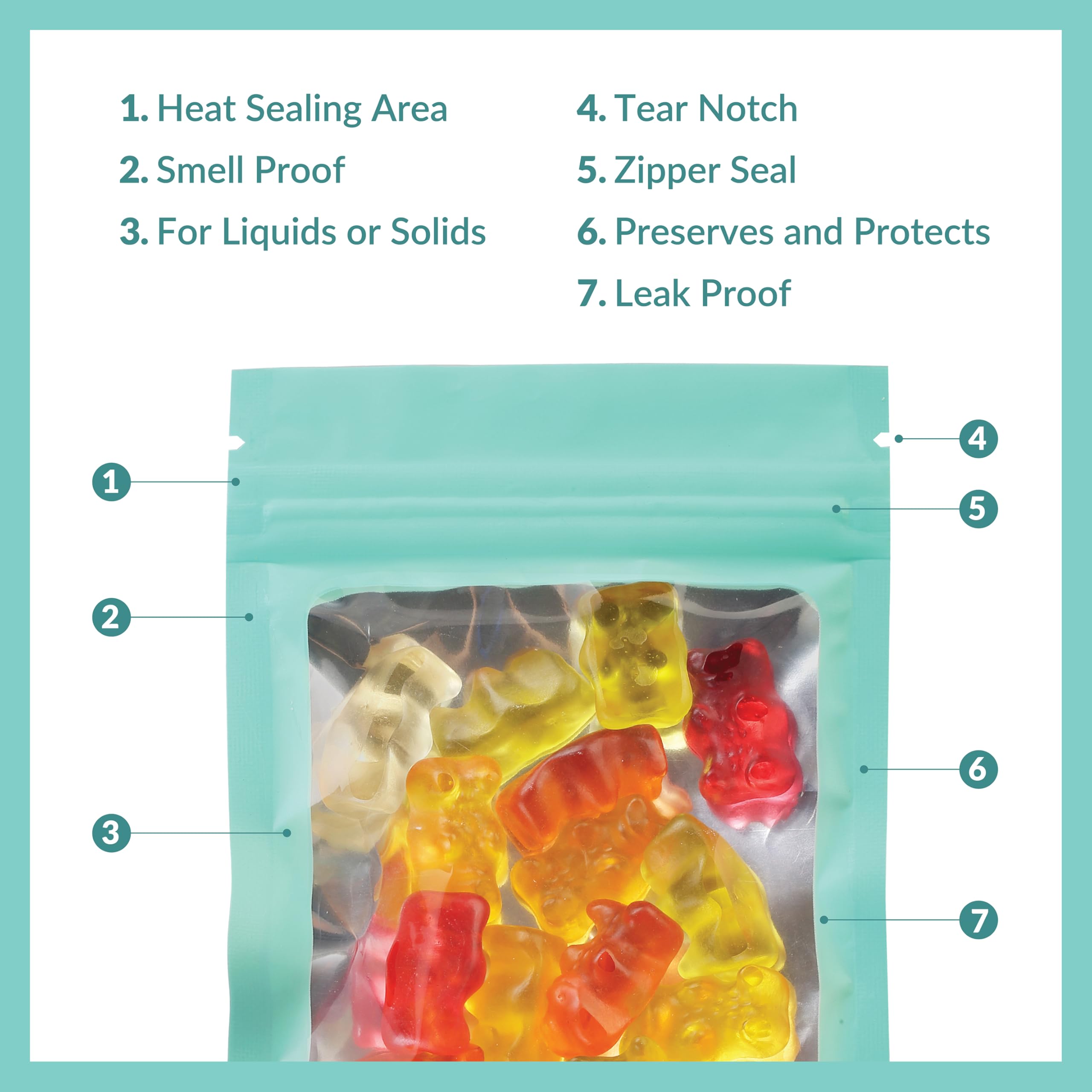 Mylar Bags with Zipper Seal 4 x 6" | 100 Bags | Black | Resealable Heat Seal Bags for Candy and Food Packaging, Medications and Vitamins | For Liquid and Solids (Black, 4" x 6")