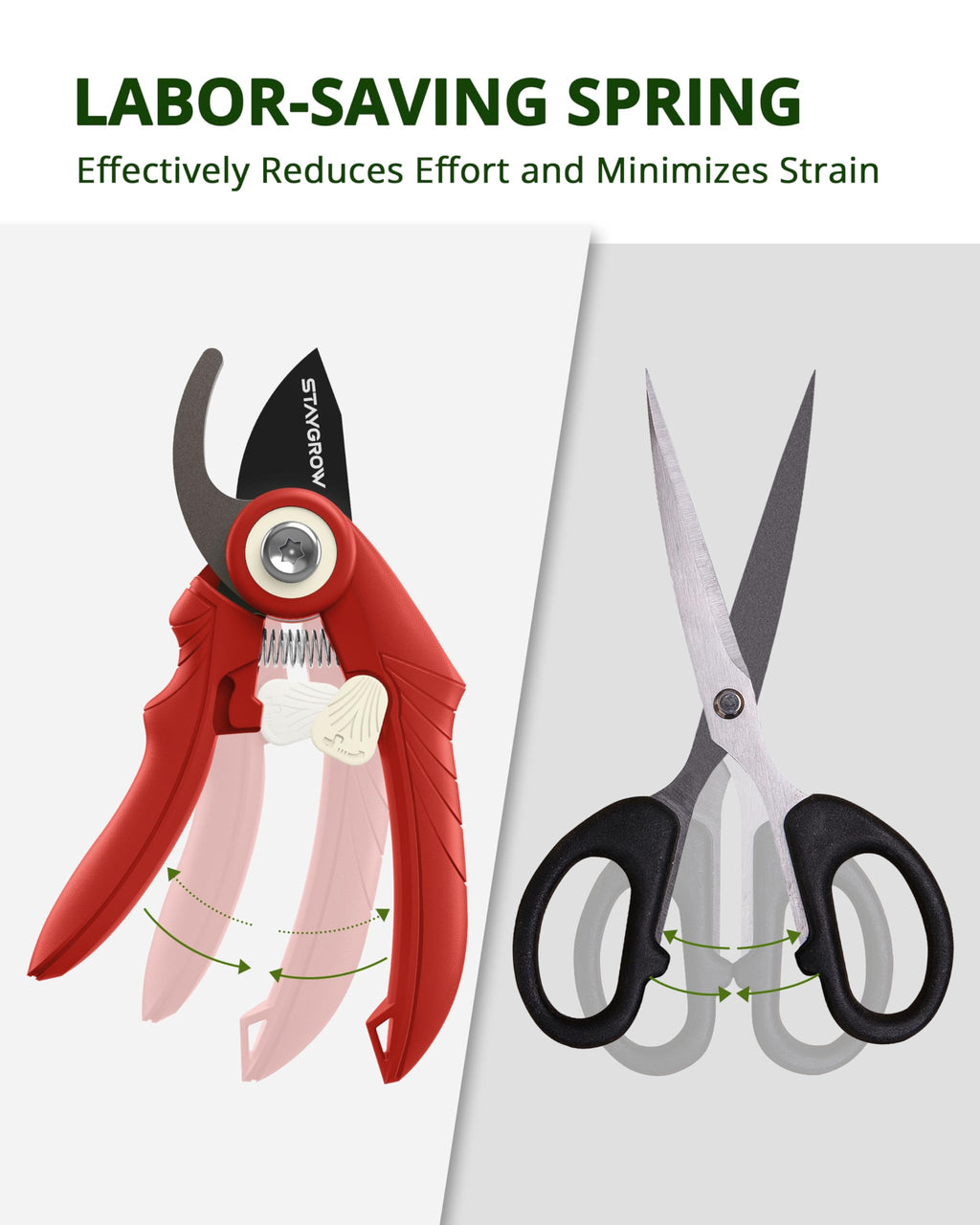 2pcs 6.5" Pruning Shears for Gardening Ultra Sharp Garden Scissors | Plant Snips for Precise Cuts, Stainless Steel Bonsai Clippers with Spring Loaded, Garden Shears (1pc Straight & 1pc Curved)