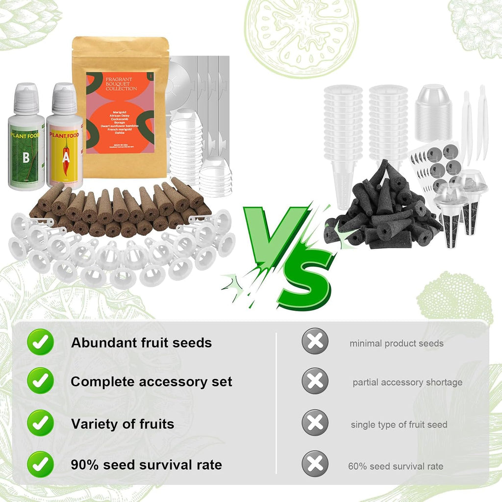 Inbloom Fragrant Bouquet Flower 7 Pods Seed Pod Kit for AeroGarden, iDoo, Ahopegarden, GARDENCUBE(350+ Flower Seeds with Marigold, Daisy, Cockscomb, Borage, Dwarf Sunflower Bambino, Marigold, Dahlia)