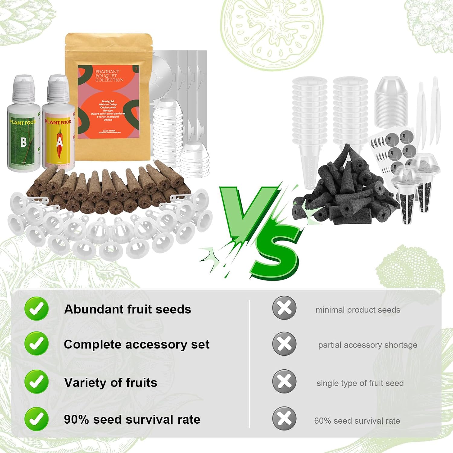 Inbloom Fragrant Bouquet Flower 7 Pods Seed Pod Kit for AeroGarden, iDoo, Ahopegarden, GARDENCUBE(350+ Flower Seeds with Marigold, Daisy, Cockscomb, Borage, Dwarf Sunflower Bambino, Marigold, Dahlia)