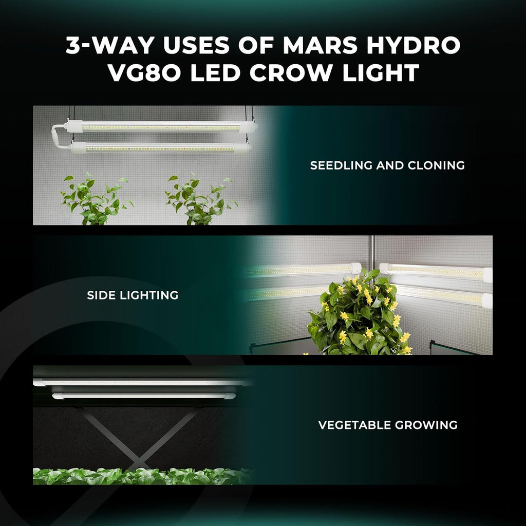 MARS HYDRO VG80 4ft LED Grow Light Full Spectrum IP65 | 2x4 Coverage, 5000K Seedling Spectrum, Daisy Chain Linkable, Plug & Play, 2-Pack 40W