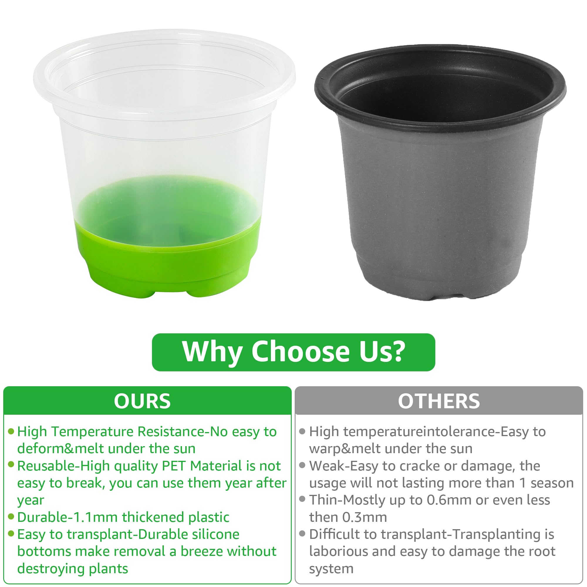 MIXC Clear Nursery Pots with Silicone Base, 4-Inch, 30-Pack | Sturdy Construction, Flexible Base, Drainage Holes, Root and Soil Visibility, Reusable, Seed Starting, Propagation, Green