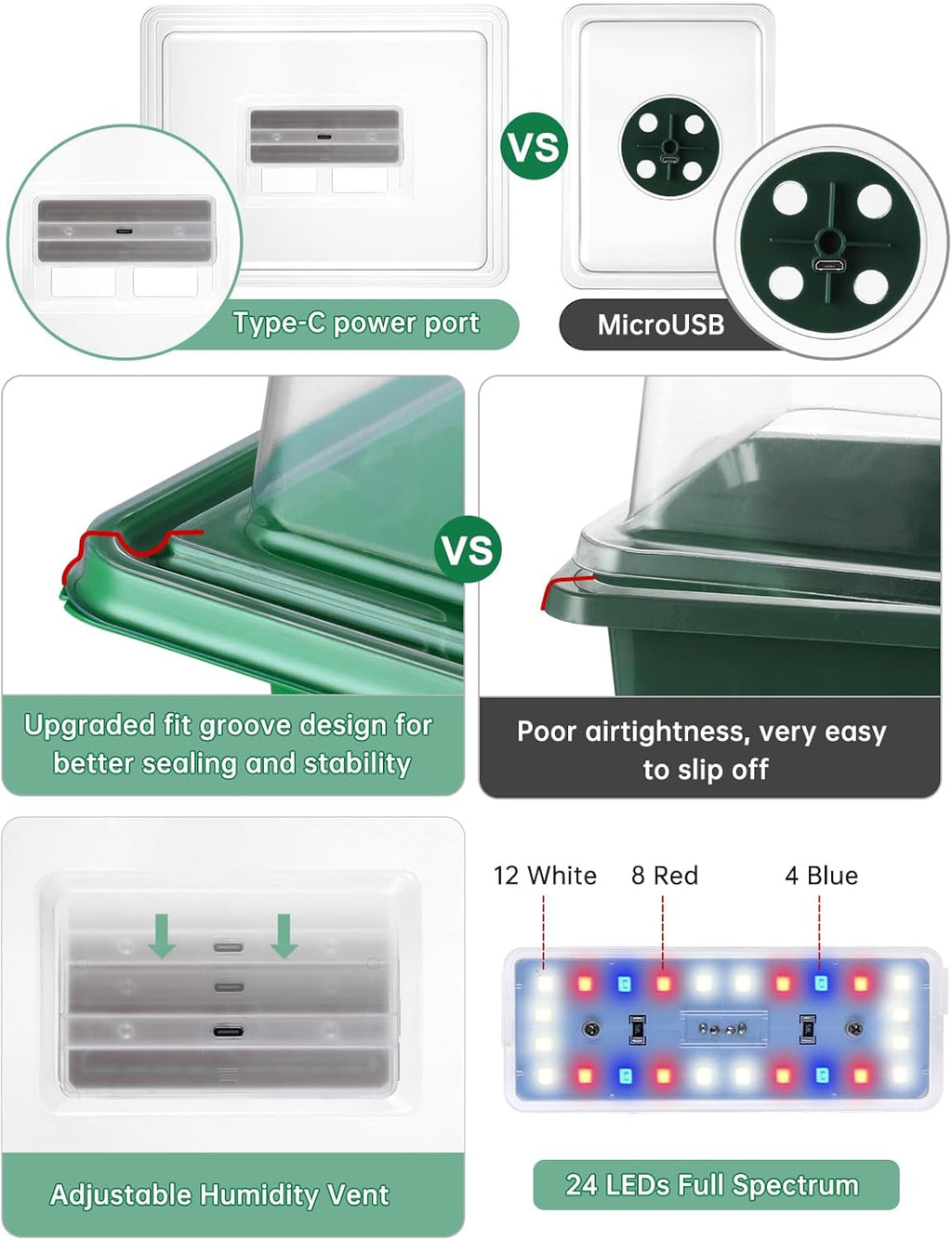 Seed Starter Tray Medium Size 4 Packs, Seed Starter Kit with Upgraded 24 Full Spectrum LEDs, Adjustable Brightness and Timer, with Drainage Holes, Tools and Labels for Indoor Plant Growing