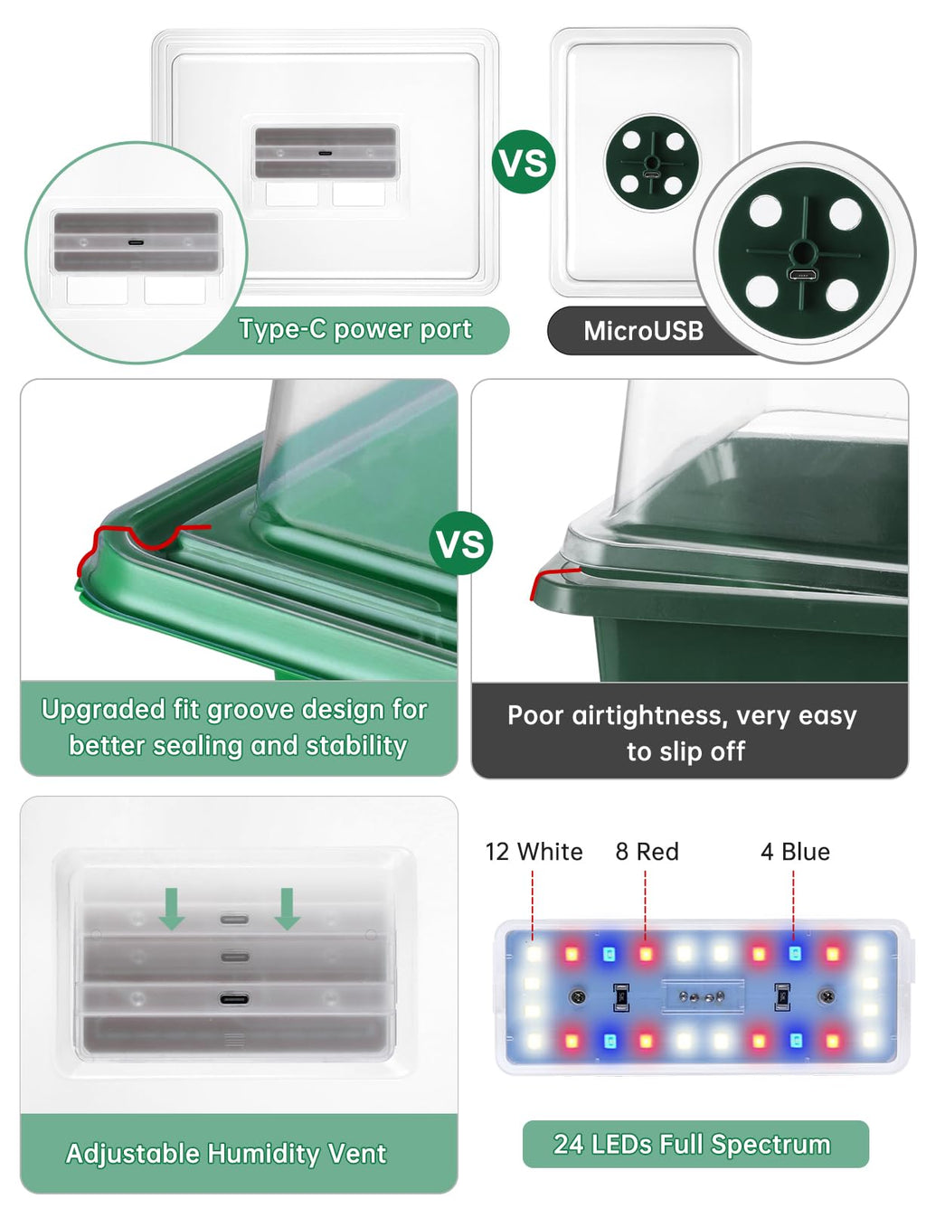 Seed Starter Tray Medium Size 4 Packs, Seed Starter Kit with Upgraded 24 Full Spectrum LEDs, Adjustable Brightness and Timer, with Drainage Holes, Tools and Labels for Indoor Plant Growing