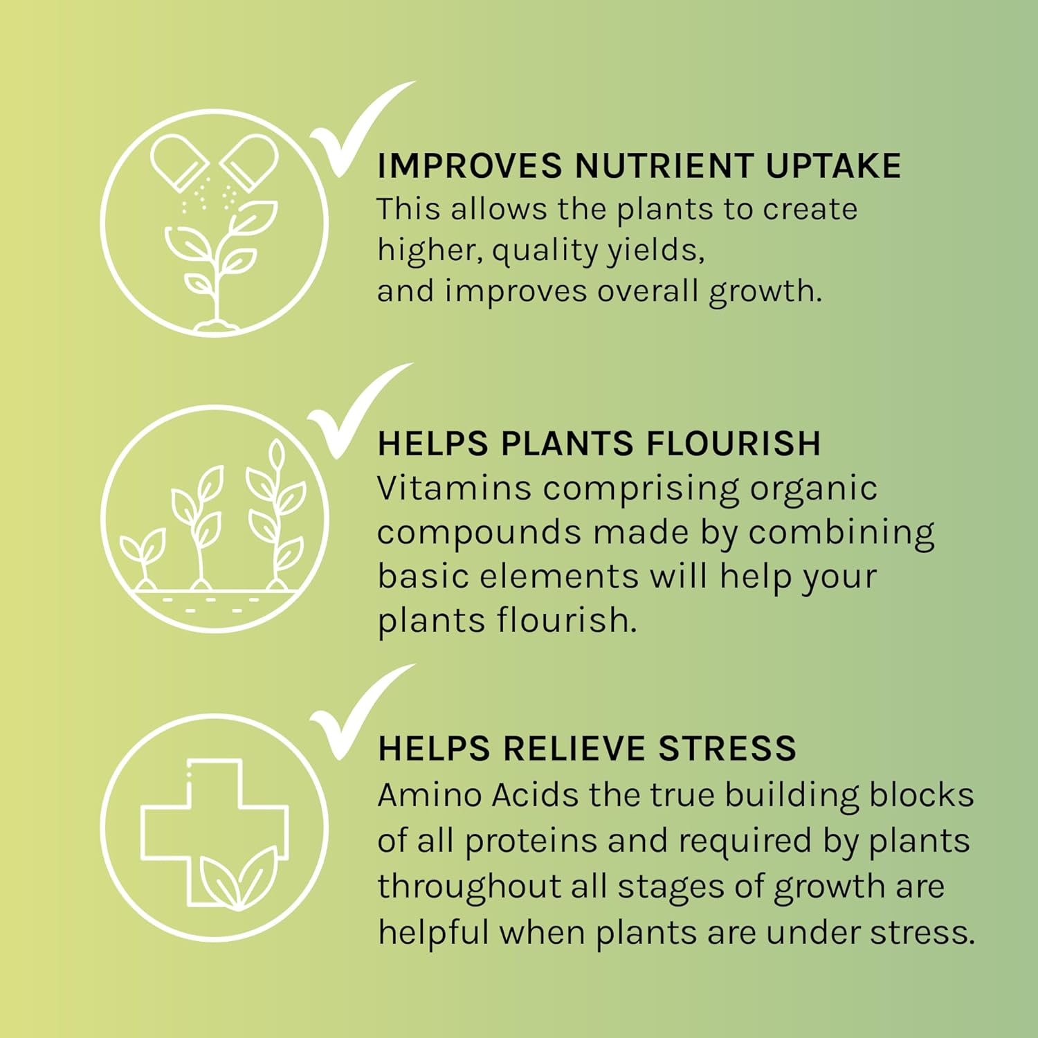Microbe Life Hydroponics Premium Vitamins & Amino Acids Essential for Maximum Plant Growth and Root Uptake, Use with Any Feeding Systems Including Hydroponics or Soil, 32 Ounces