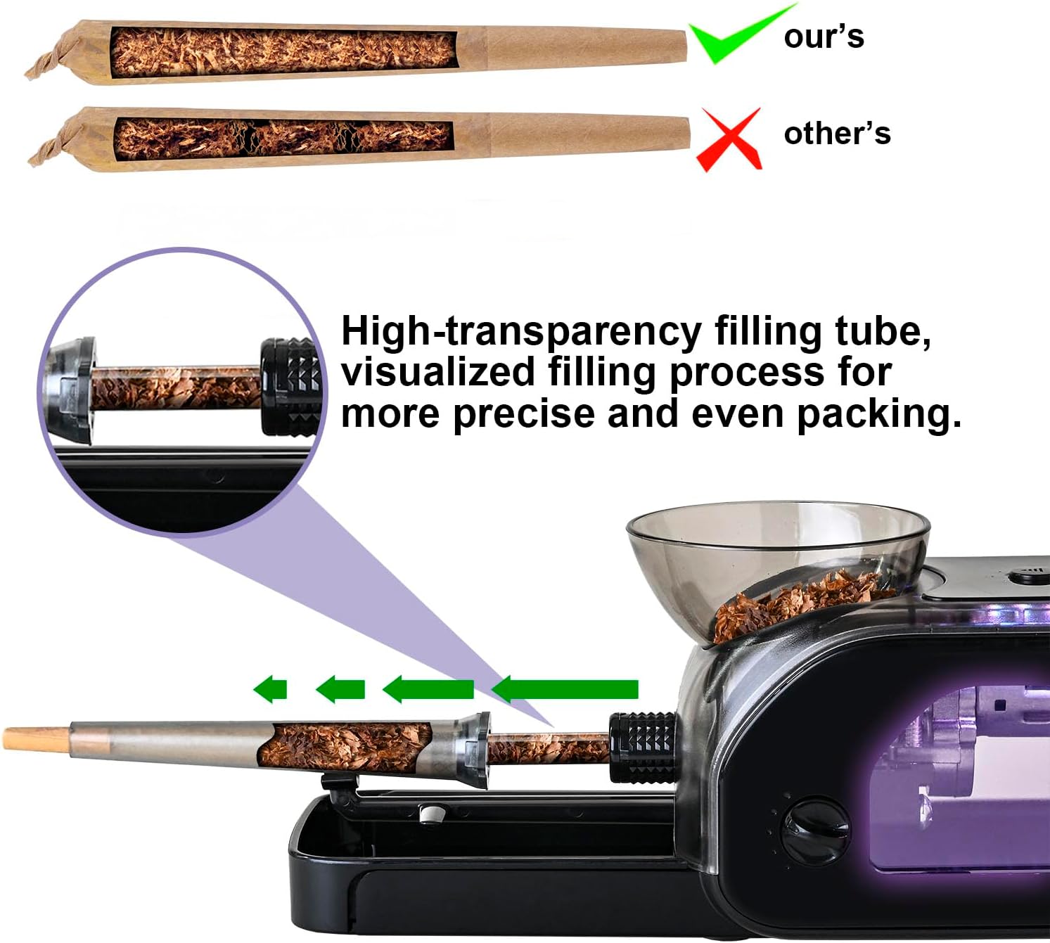 Electric Cigarette/Cone Rolling Machine Set with Manual Sipce Grinder,Automatic Cone Loader with LED Light, Portable Grinder Tobacco Injector Maker for King Size Pre Rolled Cone