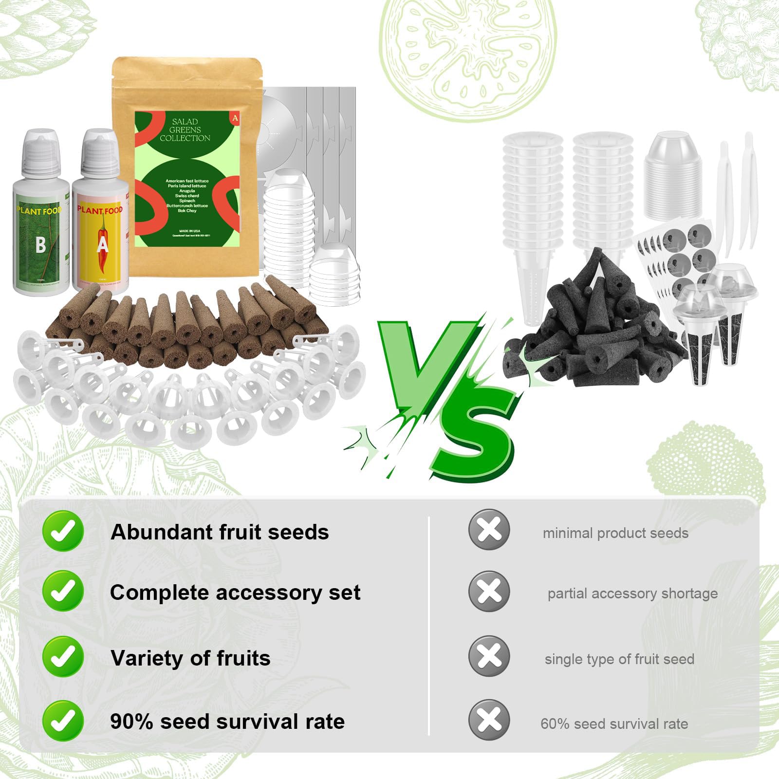 Inbloom Fragrant Bouquet Flower 7 Pods Seed Pod Kit for AeroGarden, iDoo, Ahopegarden, GARDENCUBE(350+ Flower Seeds with Marigold, Daisy, Cockscomb, Borage, Dwarf Sunflower Bambino, Marigold, Dahlia)