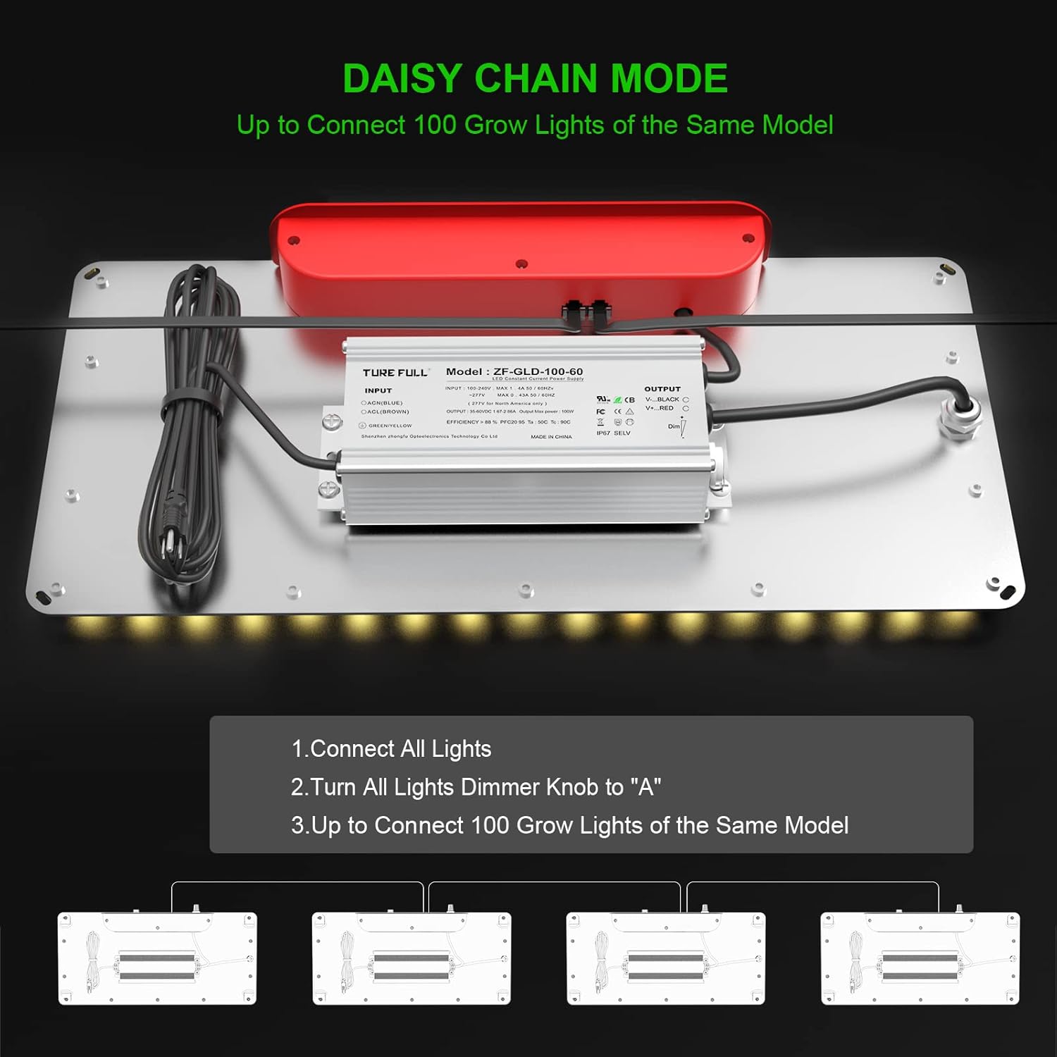K1000 LED Grow Light, Grow Light with Daisy Chain & Dimmable, Full Spectrum Plant Grow Lights for Hydroponic Indoor Plants Seeding