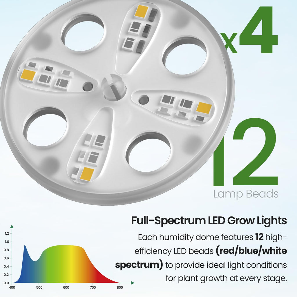 Seed Starter Trays with 12-LED Grow Lights, Clear, 5 Pack | 5 clear-base seedling kits, 60 cells, 12-LED grow light per tray, vented humidity domes, drainage holes, 1-to-5 USB cable