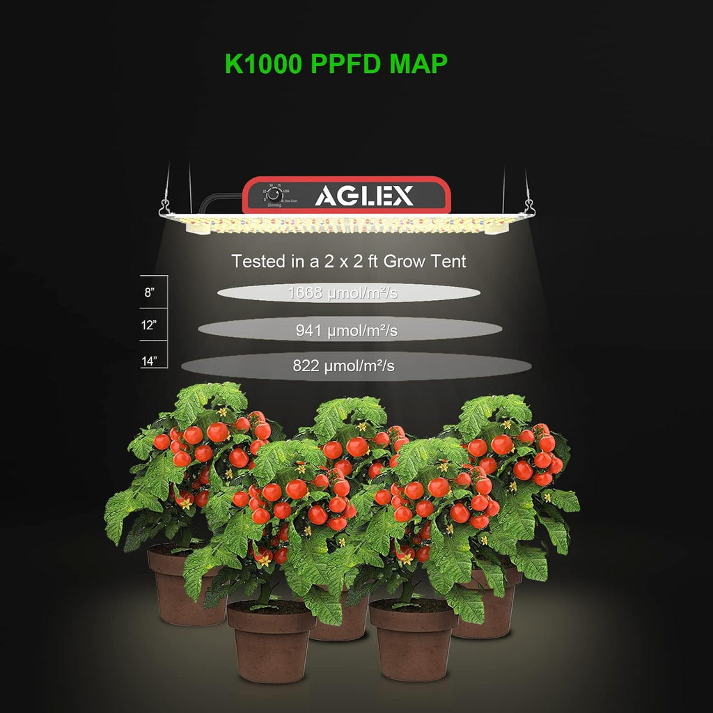 K1000 LED Grow Light, Grow Light with Daisy Chain & Dimmable, Full Spectrum Plant Grow Lights for Hydroponic Indoor Plants Seeding