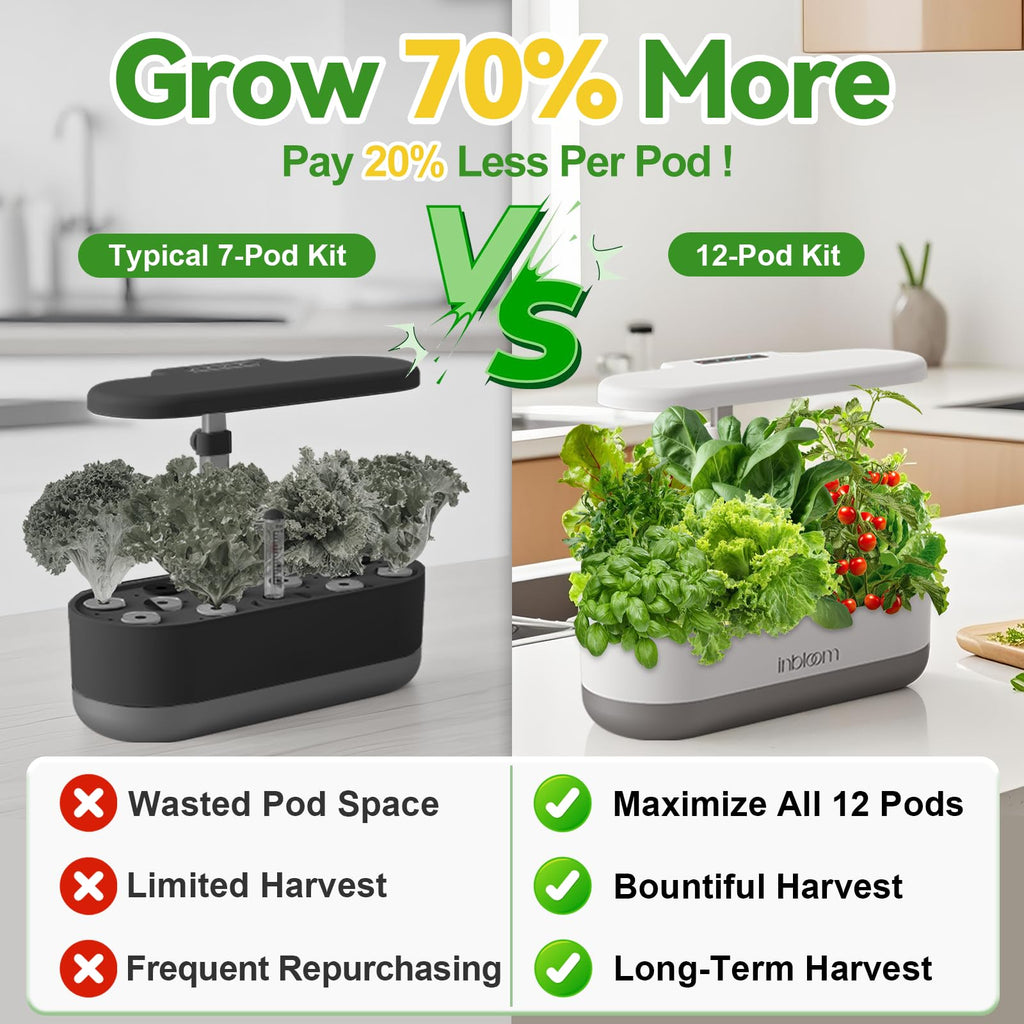 inbloom 12-Pod Pepper Seed Pod Kit for AeroGarden, iDOO, Ahopegarden Hydroponic Growing System, Include Cucumber, Red&Golden Tomato, Red Chili Pepper, Green&Yellow Pepper, Purple Pepper, 400+ Seeds