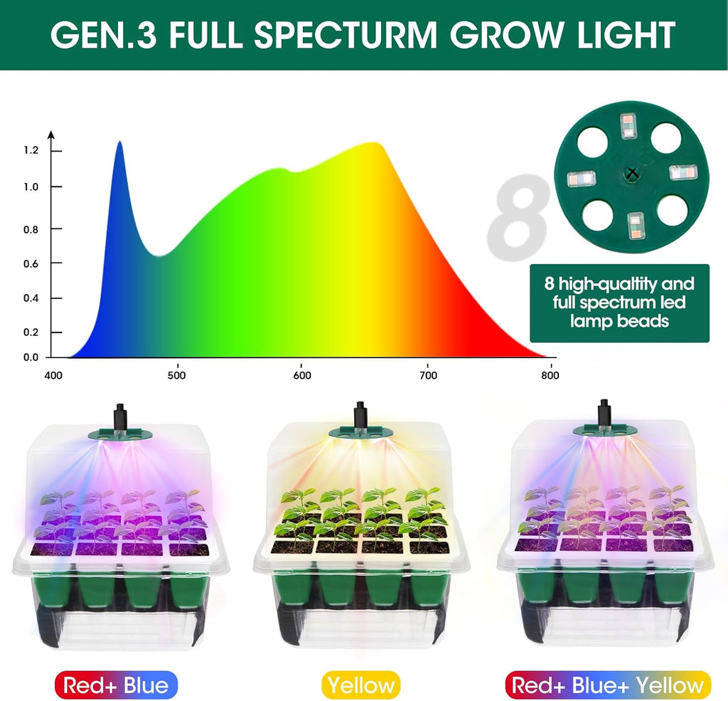 10-Pack Self Watering Seed Starter Tray with Grow Light 120Cell | Smart Timer, Humidity Dome, Ideal For Indoor Plant Germination, Seedling Growing, and Seed Starting Kit