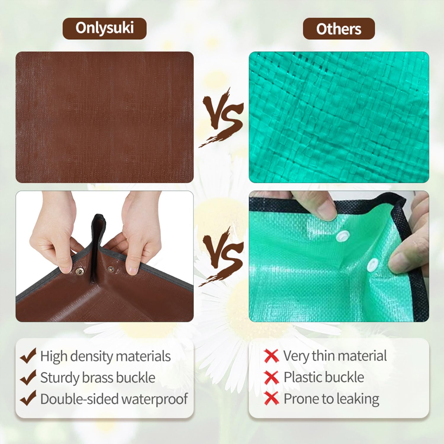 Repotting Mat for Indoor Plant Transplanting Control Mess, 26.8"X26.8" Waterproof Succulent Potting Mat Square Planting Tray Soil Change Mat Gardening Gifts for Plant Lovers
