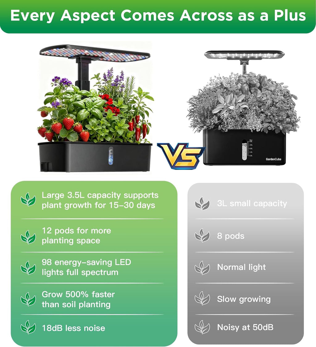 Hydroponics Growing System Kit 12 Pods Indoor Garden, Hydroponic Indoor Herb Garden Kit with Grow Light, Smart in Door Gardening Gifts for Women, Adjustable Height, Auto Timer, Quiet Pump