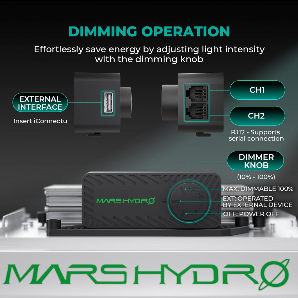 MARS HYDRO 150W TS1000 LED Grow Light for Indoor Plants Full Spectrum | Patented Reflective Hood, Dimmable & Silent Fanless, Daisy-Chain Link, Uniform Light for 2x2/3x3 Grow Tent, Veg to Bloom