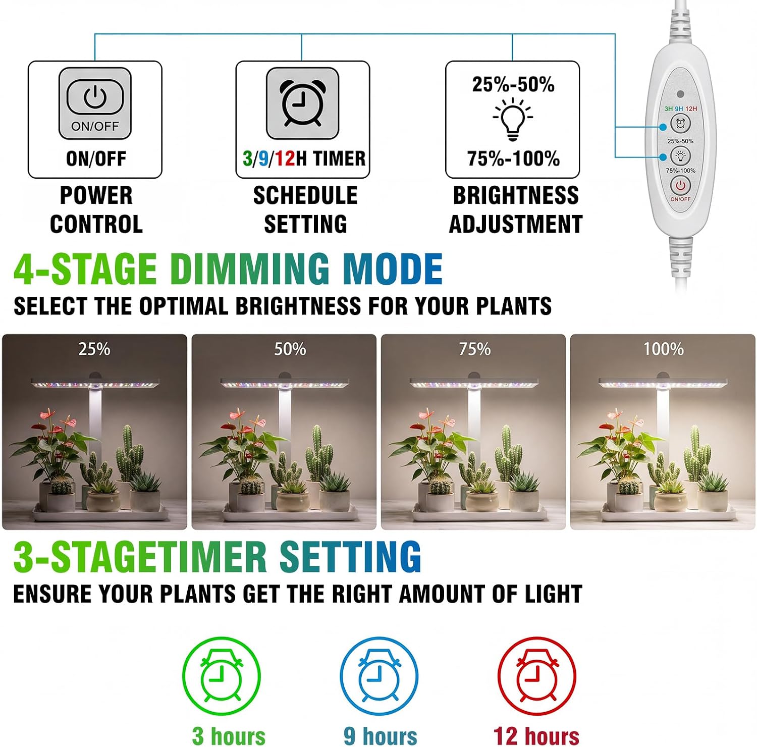 Desk Grow Light with Tray, Small Full Spectrum Plant Light for Indoor Plants, Adjustable Height Tabletop Grow Lamp for Succulents, Bonsai, Seedlings & Herbs, Auto 3/9/12H Timer, 4 Dimmable Levels